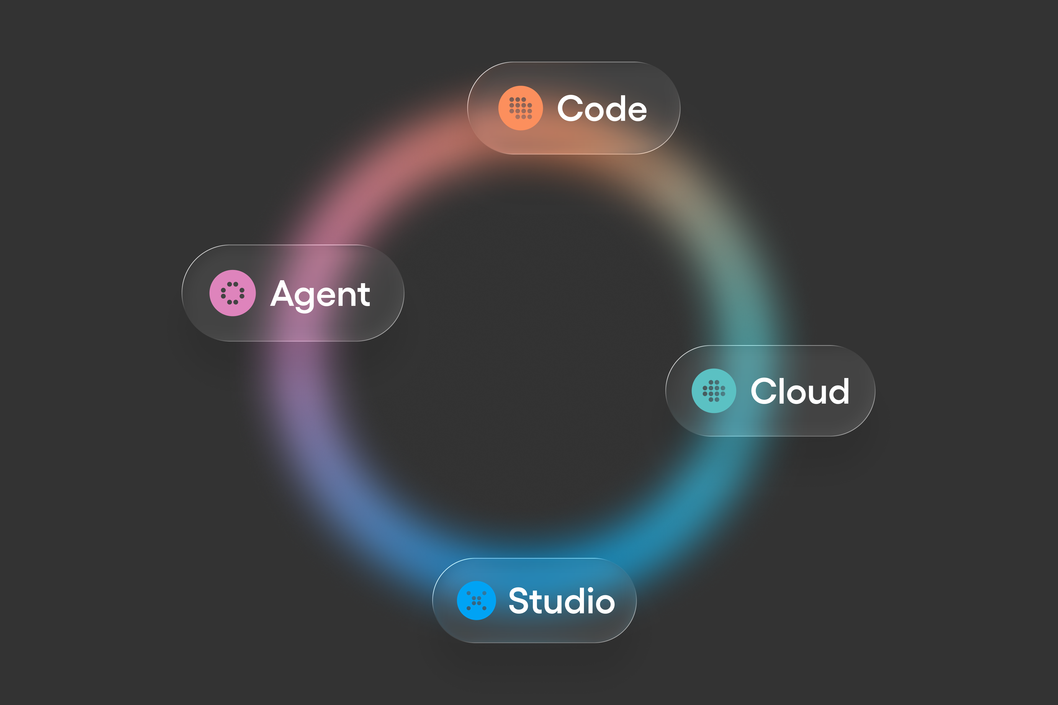 Veryfront platform connects Code, Studio, Cloud, and Agent.